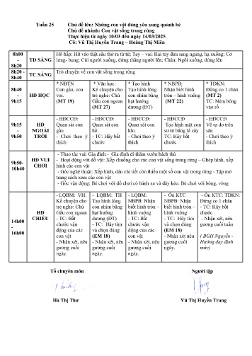 Giáo án Mầm non Lớp ghép - Tuần 25 - Năm học 2024-2025 - Vũ Thị Huyền Trang - Hoàng Thị Miên