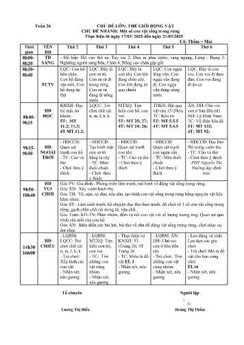 Giáo án Mầm non Lớp ghép - Tuần 26 - Năm học 2024-2025 - Bùi Thị Mai - Hoàng Thị Thắm