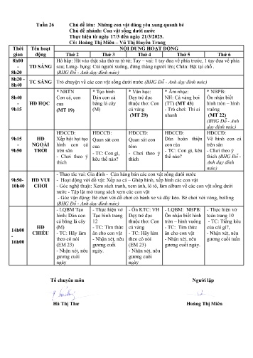 Giáo án Mầm non Lớp ghép - Tuần 26 - Năm học 2024-2025 - Vũ Thị Huyền Trang - Hoàng Thị Miên