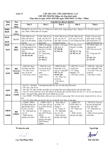 Giáo án Mầm non Lớp ghép - Tuần 27 - Năm học 2024-2025 - Bùi Thị Mai - Hoàng Thị Thắm