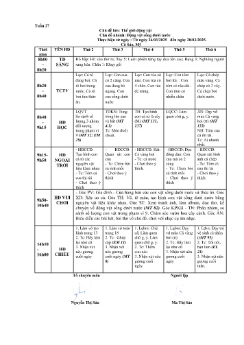 Giáo án Mầm non Lớp ghép - Tuần 27 - Năm học 2024-2025 - Ma Thị Sáo - Đào Thị Mỹ
