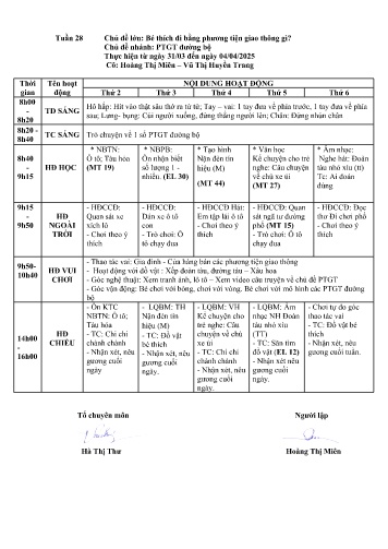 Giáo án Mầm non Lớp ghép - Tuần 28 - Năm học 2024-2025 - Vũ Thị Huyền Trang - Hoàng Thị Miên