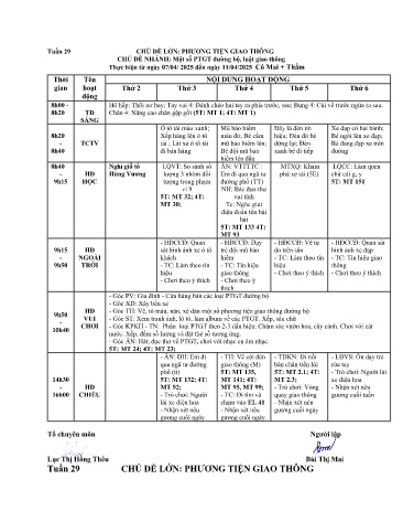 Giáo án Mầm non Lớp ghép - Tuần 29 - Năm học 2024-2025 - Bùi Thị Mai - Hoàng Thị Thắm