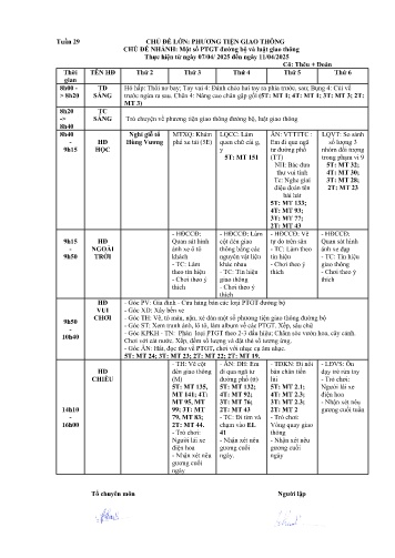 Giáo án Mầm non Lớp ghép - Tuần 29 - Năm học 2024-2025 - Trịnh Thị Kết Đoàn - Lục Thị Hồng Thêu