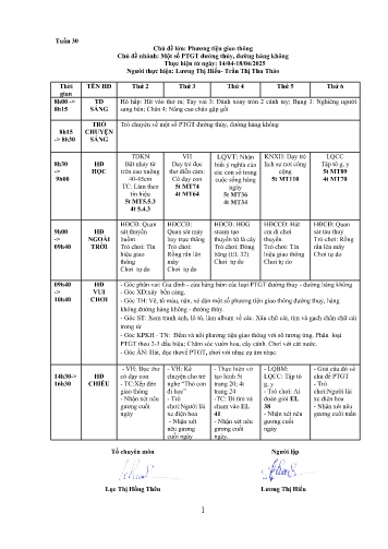 Giáo án Mầm non Lớp ghép - Tuần 30 - Năm học 2024-2025 - Lương Thị Hiếu - Trần Thị Thu Thảo