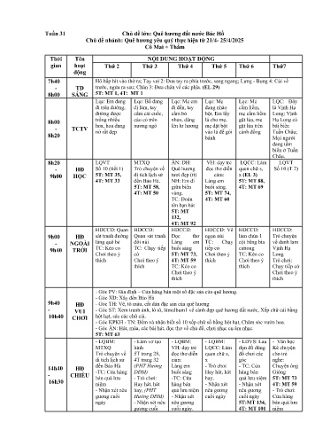 Giáo án Mầm non Lớp ghép - Tuần 31 - Năm học 2024-2025 - Bùi Thị Mai - Hoàng Thị Thắm