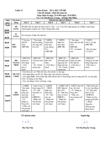 Giáo án Mầm non Lớp ghép - Tuần 31 - Năm học 2024-2025 - Vũ Thị Huyền Trang - Hoàng Thị Miên