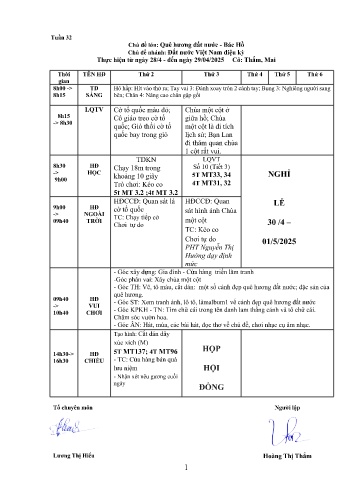Giáo án Mầm non Lớp ghép - Tuần 32 - Năm học 2024-2025 - Bùi Thị Mai - Hoàng Thị Thắm