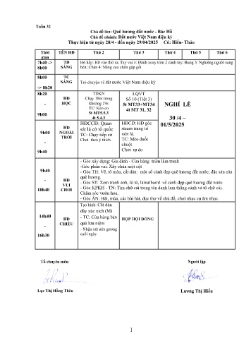 Giáo án Mầm non Lớp ghép - Tuần 32 - Năm học 2024-2025 - Lương Thị Hiếu - Trần Thị Thu Thảo