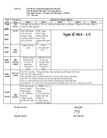 Giáo án Mầm non Lớp ghép - Tuần 32 - Năm học 2024-2025 - Ma Thị Sáo - Đào Thị Mỹ