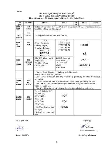 Giáo án Mầm non Lớp ghép - Tuần 32 - Năm học 2024-2025 - Trịnh Thị Kết Đoàn - Lục Thị Hồng Thêu