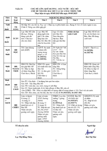 Giáo án Mầm non Lớp ghép - Tuần 33 - Năm học 2024-2025 - Bùi Thị Mai - Hoàng Thị Thắm