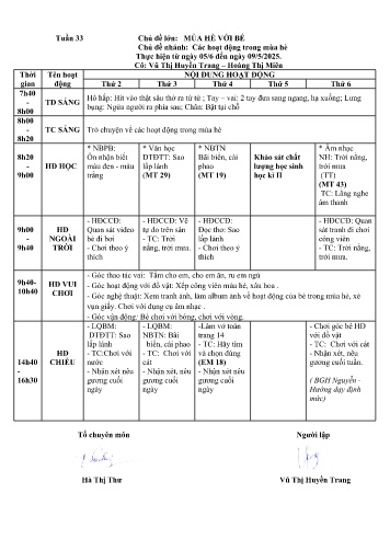 Giáo án Mầm non Lớp ghép - Tuần 33 - Năm học 2024-2025 - Vũ Thị Huyền Trang - Hoàng Thị Miên