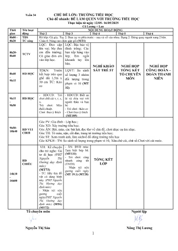 Giáo án Mầm non Lớp ghép - Tuần 34 - Năm học 2024-2025 - Đặng Thị Lan - Nông Thị Lương