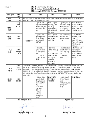 Giáo án Mầm non Lớp ghép - Tuần 35 - Năm học 2024-2025 - Đặng Thị Lan - Nông Thị Lương