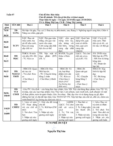 Giáo án Mầm non Lớp ghép - Tuần 7 - Năm học 2024-2025 - Đặng Thị Lan - Nông Thị Lương