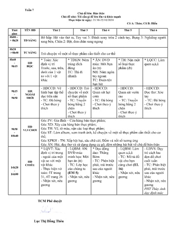 Giáo án Mầm non Lớp ghép - Tuần 7 - Năm học 2024-2025 - Lương Thị Hiếu - Trần Thị Thu Thảo