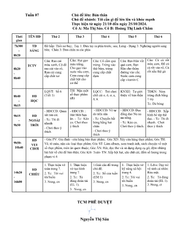 Giáo án Mầm non Lớp ghép - Tuần 7 - Năm học 2024-2025 - Ma Thị Sáo - Hoàng Thị Linh Châm
