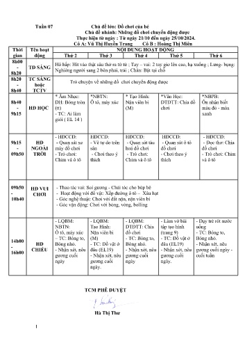 Giáo án Mầm non Lớp ghép - Tuần 7 - Năm học 2024-2025 - Vũ Thị Huyền Trang - Hoàng Thị Miên