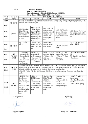 Giáo án Mầm non Lớp ghép - Tuần 8 - Năm học 2024-2025