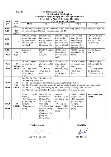Giáo án Mầm non Lớp ghép - Tuần 9 - Năm học 2024-2025 - Bùi Thị Mai - Hoàng Thị Thắm