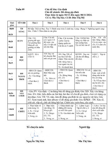 Giáo án Mầm non Lớp ghép - Tuần 9 - Năm học 2024-2025 - Ma Thị Sáo - Đào Thị Mỹ