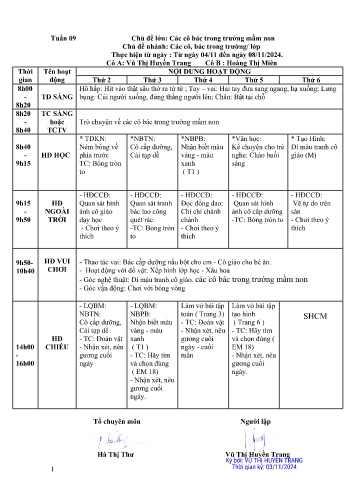Giáo án Mầm non Lớp ghép - Tuần 9 - Năm học 2024-2025 - Vũ Thị Huyền Trang - Hoàng Thị Miên