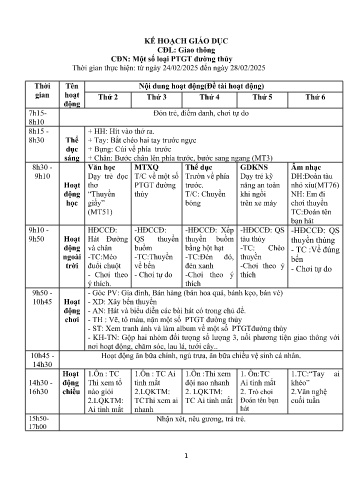 Giáo án Mầm non Lớp Lá - Chủ đề lớn: Giao thông - Chủ đề nhỏ: Một số loại PTGT đường thủy - Năm học 2024-2025