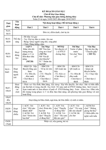 Giáo án Mầm non Lớp Lá - Chủ đề lớn: Giao thông - Chủ đề nhỏ: Phương tiện giao thông đường thủy - Năm học 2024-2025