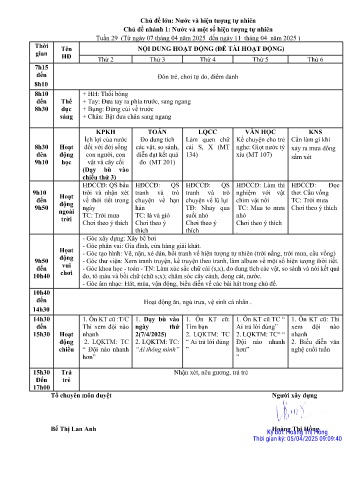 Giáo án Mầm non Lớp Lá - Chủ đề lớn: Nước và hiện tượng tự nhiên - Chủ đề nhánh 1: Nước và một số hiện tượng tự nhiên - Năm học 2024-2025