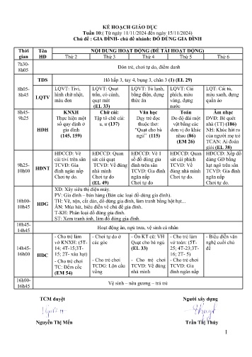 Giáo án Mầm non Lớp Lá - Tuần 10 - Chủ đề: Gia đình - Chủ đề: Đồ dùng gia đình - Năm học 2024-2025