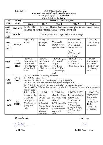 Giáo án Mầm non Lớp Lá - Tuần 10 - Chủ đề: Nghề nghiệp - Chủ đề nhánh: Một số nghề phổ biến quen thuộc - Năm học 2024-2025