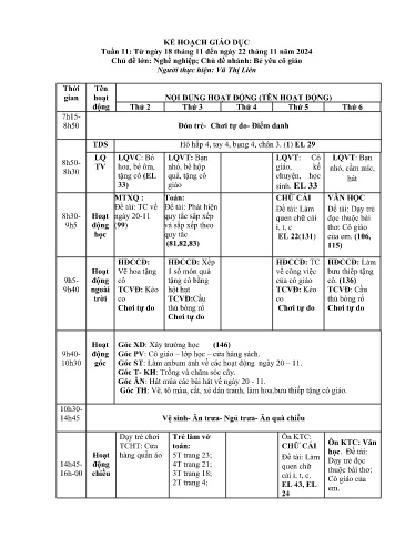 Giáo án Mầm non Lớp Lá - Tuần 10 - Chủ đề: Nghề nghiệp - Chủ đề nhánh: Bé yêu cô giáo - Năm học 2024-2025 - Vũ Thị Liên