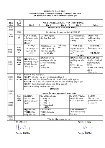 Giáo án Mầm non Lớp Lá - Tuần 11 - Chủ đề: Gia đình - Chủ đề: Bé yêu cô giáo - Năm học 2024-2025