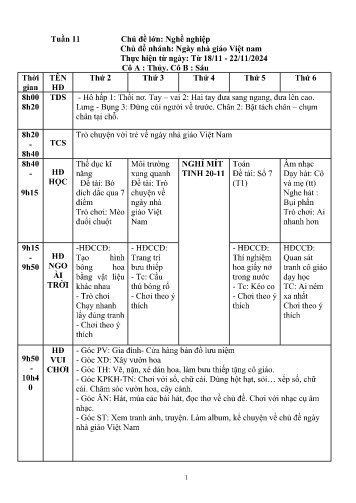 Giáo án Mầm non Lớp Lá - Tuần 11 - Chủ đề: Nghề nghiệp - Chủ đề nhánh: Ngày nhà giáo Việt Nam - Năm học 2024-2025