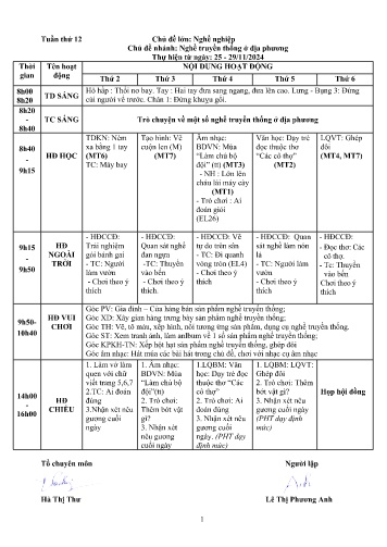 Giáo án Mầm non Lớp Lá - Tuần 12 - Chủ đề: Nghề nghiệp - Chủ đề nhánh: Nghề truyền thống ở địa phương - Năm học 2024-2025