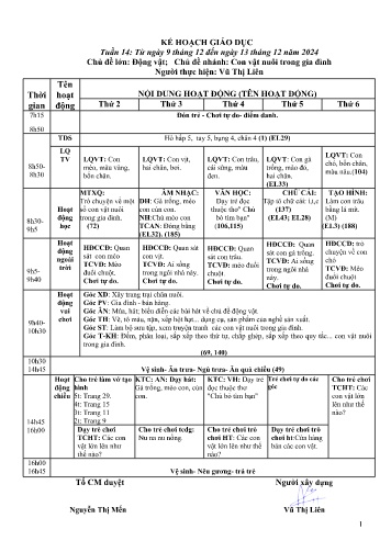 Giáo án Mầm non Lớp Lá - Tuần 13 - Chủ đề: Động vật - Chủ đề nhánh: Con vật nuôi trong gia đình - Năm học 2024-2025 - Vũ Thị Liên