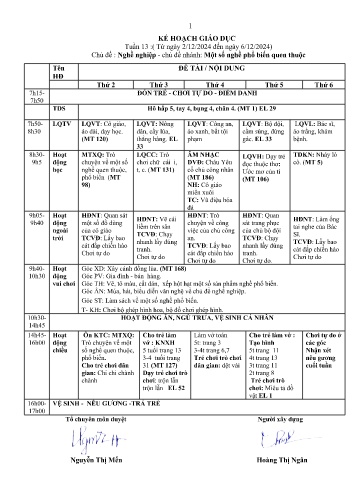 Giáo án Mầm non Lớp Lá - Tuần 13 - Chủ đề: Nghề nghiệp - Chủ đề nhánh: Một số nghề phổ biến quen thuộc - Năm học 2024-2025