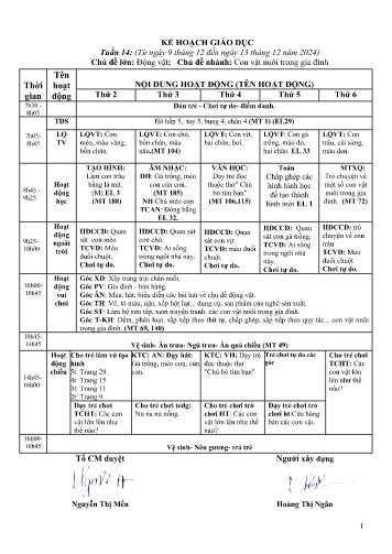 Giáo án Mầm non Lớp Lá - Tuần 14 - Chủ đề: Động vật - Chủ đề nhánh: Con vật nuôi trong gia đình - Năm học 2024-2025