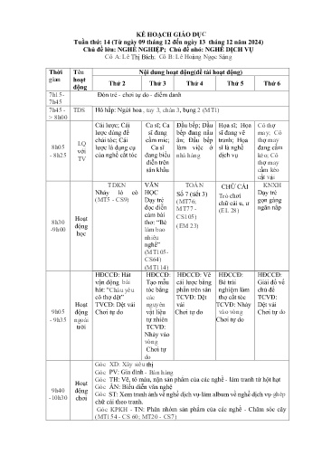 Giáo án Mầm non Lớp Lá - Tuần 14 - Năm học 2024-2025 - Lê Thị Bích - Lê Hoàng Ngọc Sáng