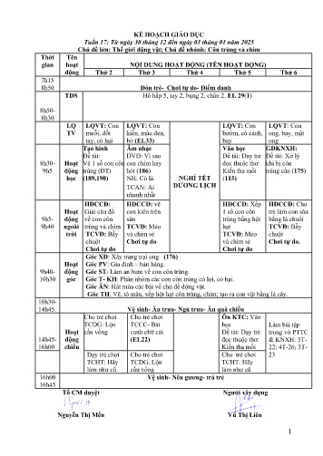 Giáo án Mầm non Lớp Lá - Tuần 15 - Chủ đề: Thế giới động vật - Chủ đề nhánh: Côn trùng và chim - Năm học 2024-2025
