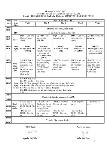 Giáo án Mầm non Lớp Lá - Tuần 15 - Chủ đề: Thế giới động vật - Chủ đề: Động vật sống dưới nước - Năm học 2024-2025
