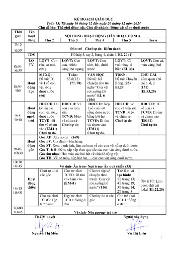 Giáo án Mầm non Lớp Lá - Tuần 15 - Chủ đề: Thế giới động vật - Chủ đề nhánh: Động vật sống dưới nước - Năm học 2024-2025