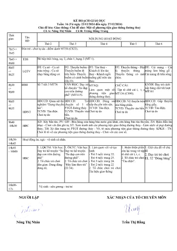 Giáo án Mầm non Lớp Lá - Tuần 16 - Năm học 2024-2025 - Nông Thị Nhân - Tráng Hồng Trang