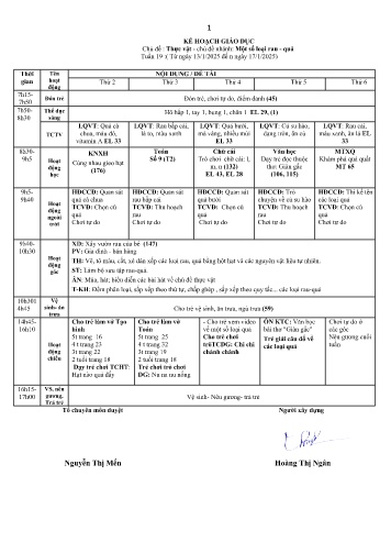 Giáo án Mầm non Lớp Lá - Tuần 19 - Chủ đề: Thực vật - Chủ đề nhánh: Một số loại hoa - Năm học 2024-2025