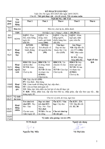 Giáo án Mầm non Lớp Lá - Tuần 20 - Chủ đề: Thế giới thực vật - Chủ đề nhánh: Tết và mùa xuân - Năm học 2024-2025