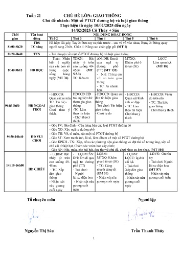 Giáo án Mầm non Lớp Lá - Tuần 21 - Chủ đề: Giao thông - Chủ đề nhánh: Một số PTGT đường bộ và luật giao thông - Năm học 2024-2025