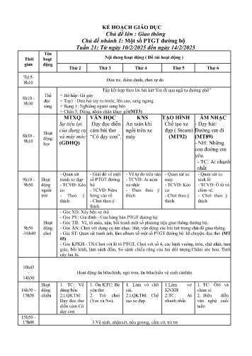 Giáo án Mầm non Lớp Lá - Tuần 21 - Chủ đề lớn: Giao thông - Chủ đề nhánh 1: Một số phương tiện giao thông đường bộ - Năm học 2024-2025