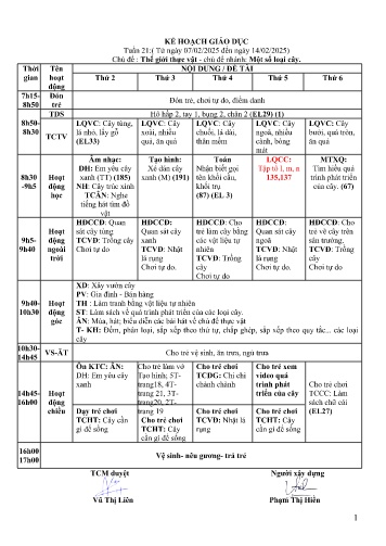 Giáo án Mầm non Lớp Lá - Tuần 21 - Chủ đề lớn: Thế giới thực vật - Chủ đề nhánh: Một số loại cây - Năm học 2024-2025 Giáo án Mầm non Lớp Lá - Tuần 21 - Chủ đề lớn: Thế giới thực vật - Chủ đề nhánh: Một số loại cây - Năm học 2024-2025