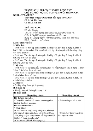 Giáo án Mầm non Lớp Lá - Tuần 21 - Năm học 2024-2025 - Lò Mùi Pết - Vũ Thị Ngọc